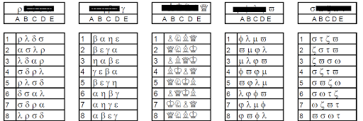 Lembar Jawaban Angka Hilang Pdf Dunia Sosial Lembar Jawaban Angka Hilang Pdf Dunia Sosial