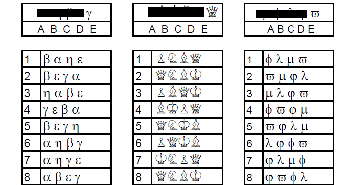 Get Download Soal Psikotes Simbol Hilang Dunia Sosial
