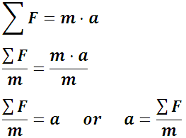 Resultat d'imatges de formulas de fisica segunda ley de newton