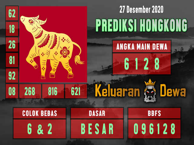 1 New Message Kode Syair Hongkong 27 Desember 2020 Forum Syair Togel Hongkong Singapura Sydney 1 New Message Kode Syair Hongkong 27 Desember 2020 Forum Syair Togel Hongkong Singapura Sydney