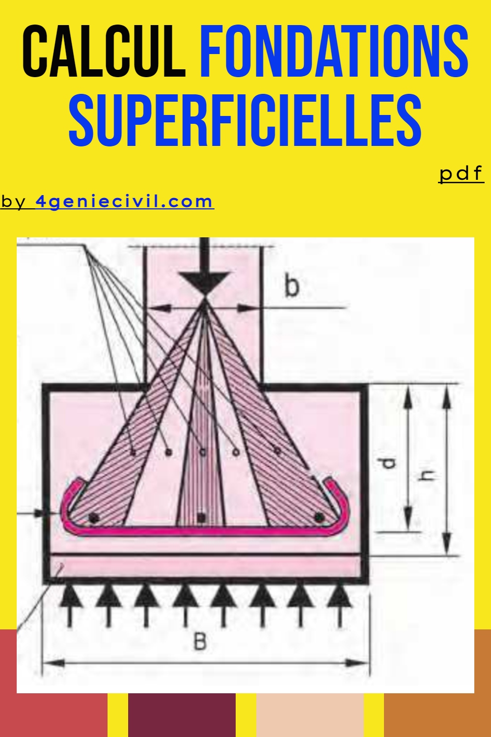 Fondations superficielles pdf