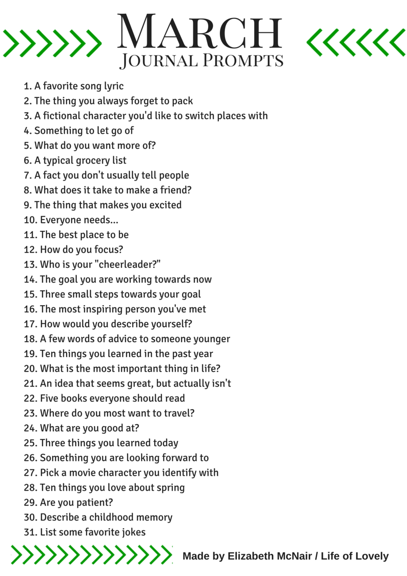 Journal Prompts Printable Journaling Prompts For Mindfulness #6.