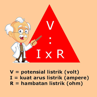 Soal Latihan Listrik Dinamis Kelas 9 Bimbel Jakarta Timur