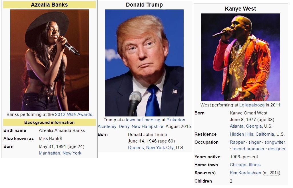 donald trump gemini celebrities donald trump gemini celebrities