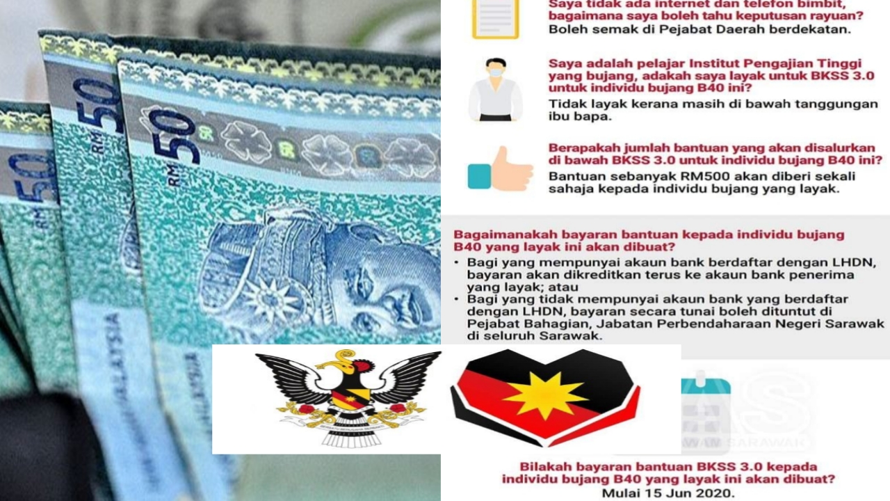 Semakan bkss sarawak 2022