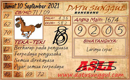 Prediksi Datu Sunggul HK Jumat 10 September 2021