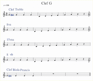 gambar clef g musik pada not balok