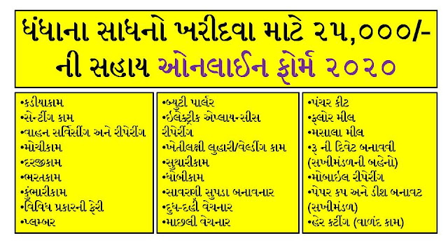 Manav Garima Yojana Details, Online Form and How to APPLY Manav Garima Yojana Details, Online Form and How to APPLY