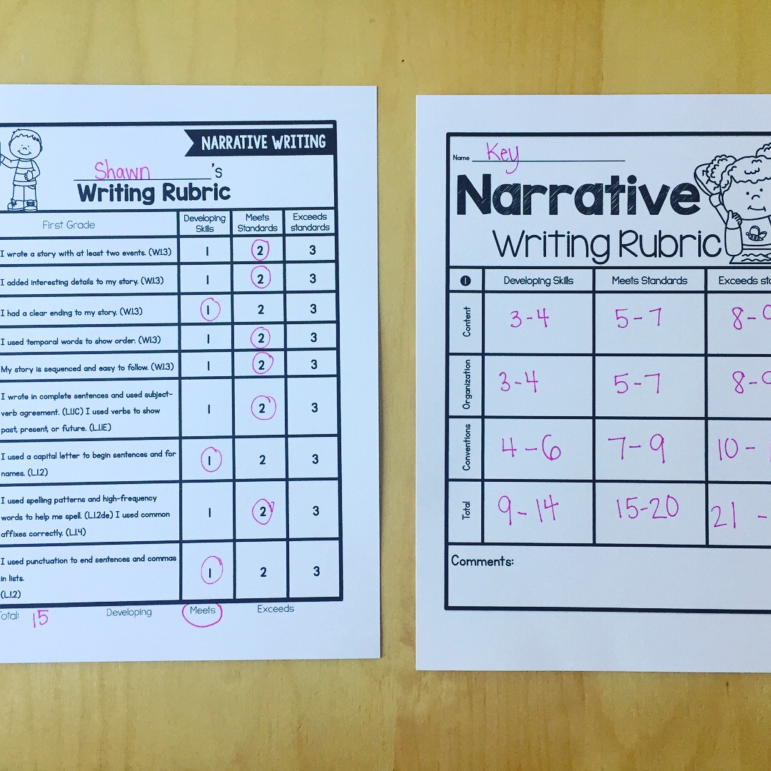 Sarah's First Grade Snippets Writing Rubrics for Common Core
