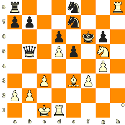 Les Blancs jouent et matent en 3 coups - Alexander Grischuk vs Klisurica Jashar, Izmir, 2004