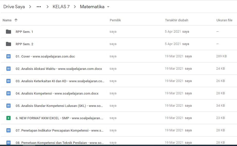 Perangkat Pembelajaran Matematika Kelas 7 Tahun 2021/2022
