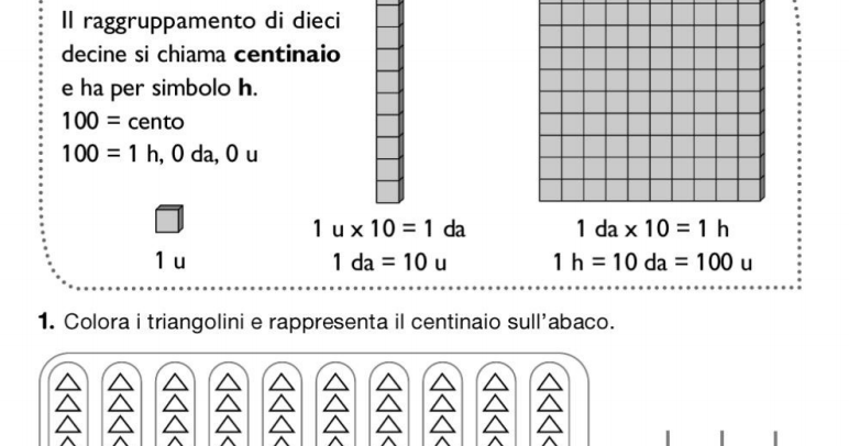 Esercizi sull'Abaco da Stampare per la Scuola Primaria