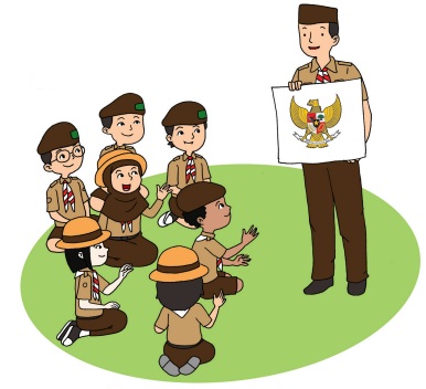 Lengkap Kunci Jawaban Kelas 3 Tema 8 Subtema 1 Pembelajaran 3 Kunci Jawaban Lengkap Dan Terbaru Simplenews