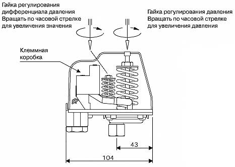 Настройка реле давления 