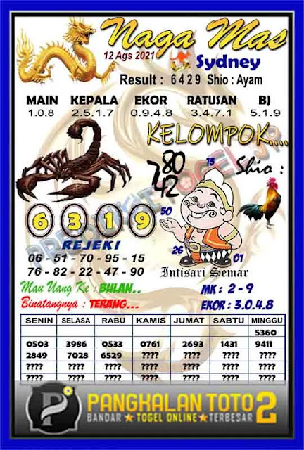 Syair Togel Ckn Arti Mimpi Saya Apa Syair Togel Ckn Arti Mimpi Saya Apa