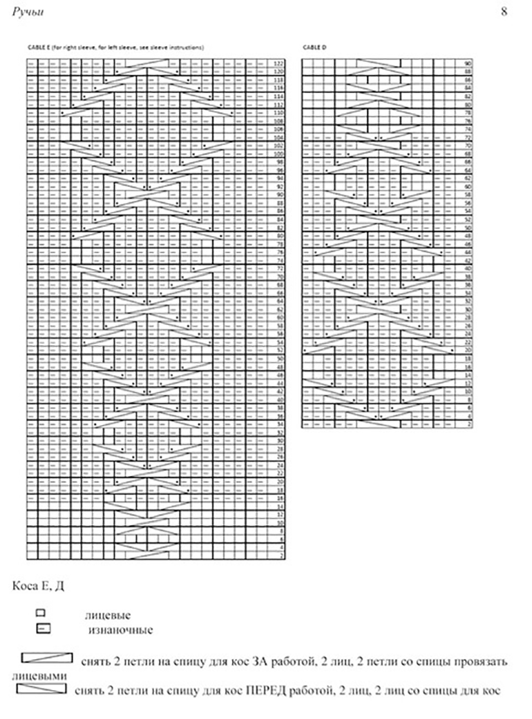 схема устройства сухого ручья. сухой ручей в ландшафтном дизайне. сухой ручей план. устройство искусственного водоема в саду. чертеж водоема.