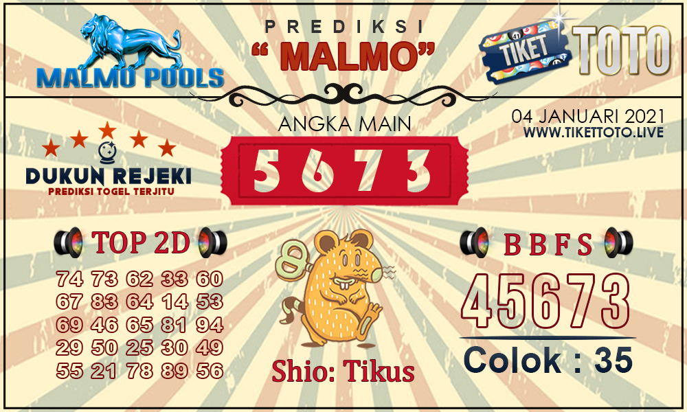 Prediksi Togel MALMO TIKETTOTO 04 JANUARI 2021