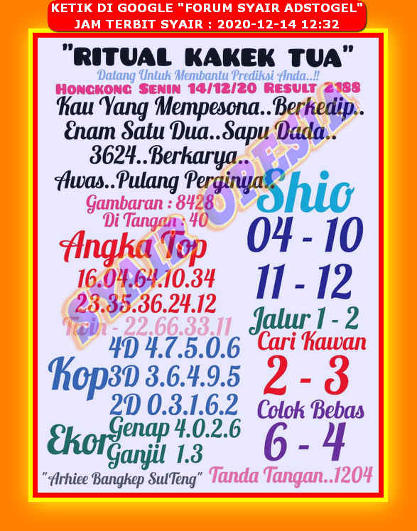 Data Sgp 1987 Sd 2020