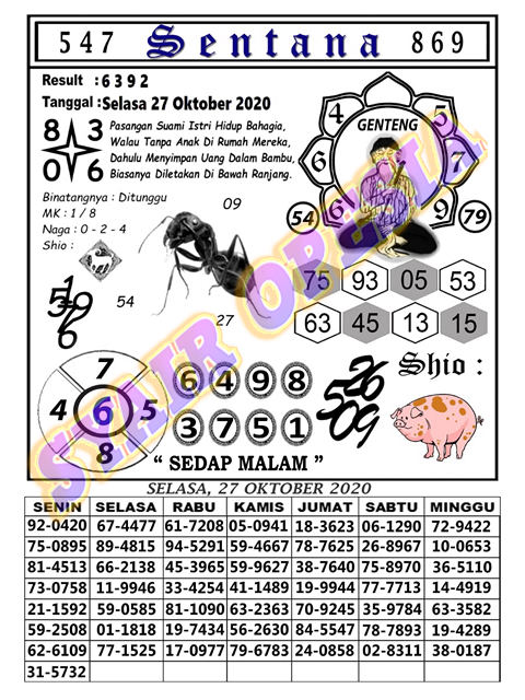 1 New Message Kode Syair Hongkong 27 Oktober 2020 Forum Syair Togel Hongkong Singapura Sydney