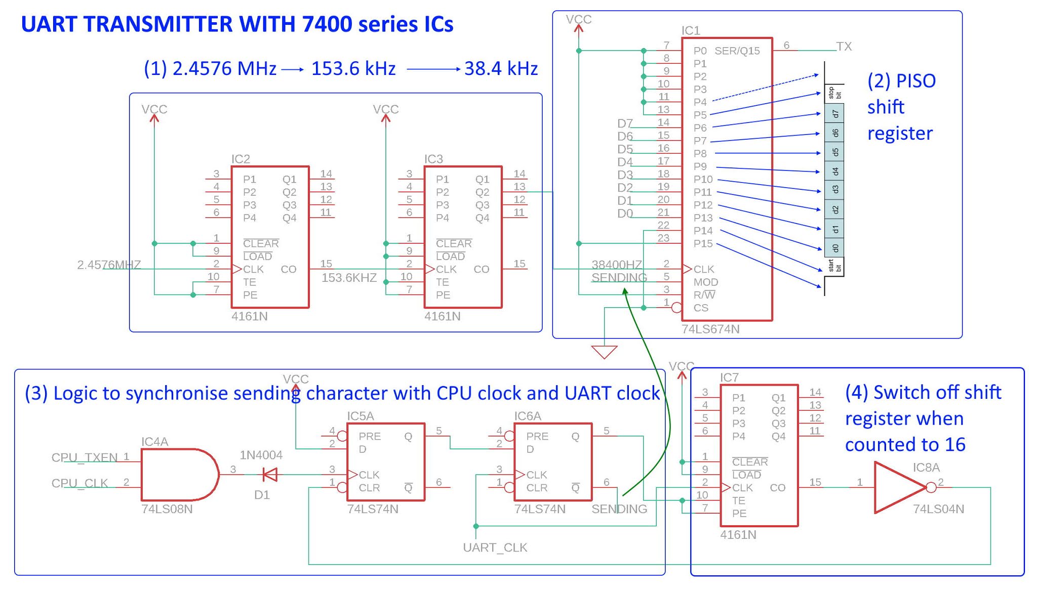 8Bit Computer UART Transceiver for breadboard computer
