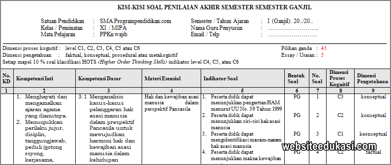 Kisi Kisi Pas Pkn Kelas 11 Tahun 2019 2020 Websiteedukasi Com