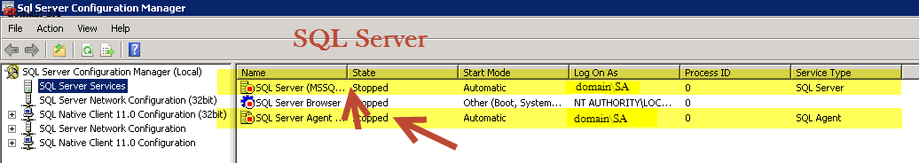The PC Way- DevOps, Cloud, and SharePoint: July 2013