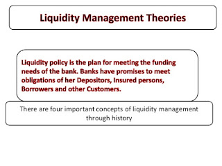 Bank Management - Liquidity Management Theory إدارة البنك - نظرية إدارة السيولة