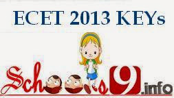 ECET KEY 2013