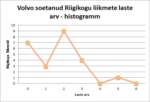 Kujutis