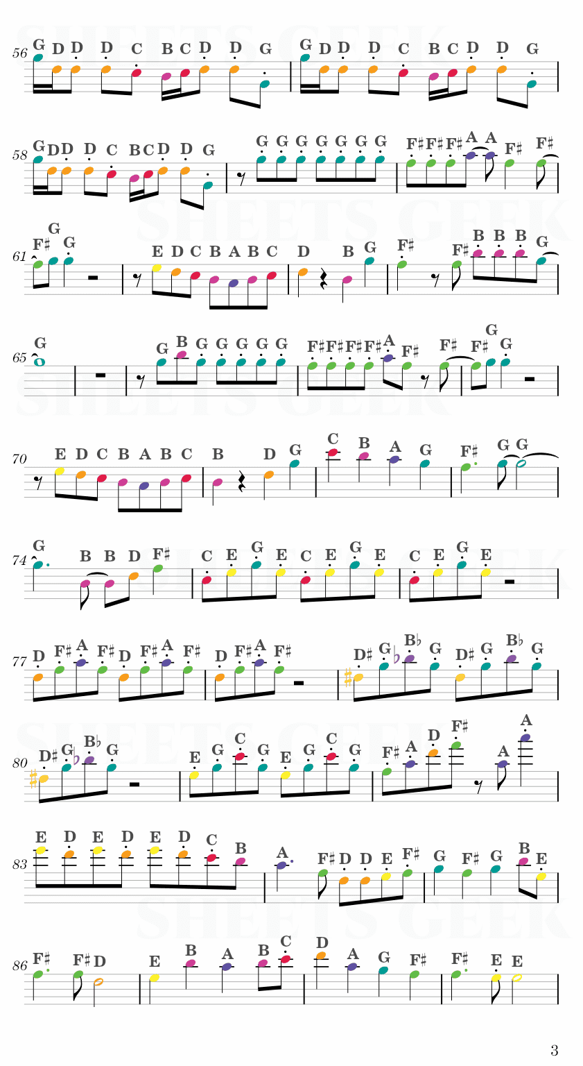 Triple Baka! - Hatsune Miku Easy Sheet Music Free for piano, keyboard, flute, violin, sax, cello page 3