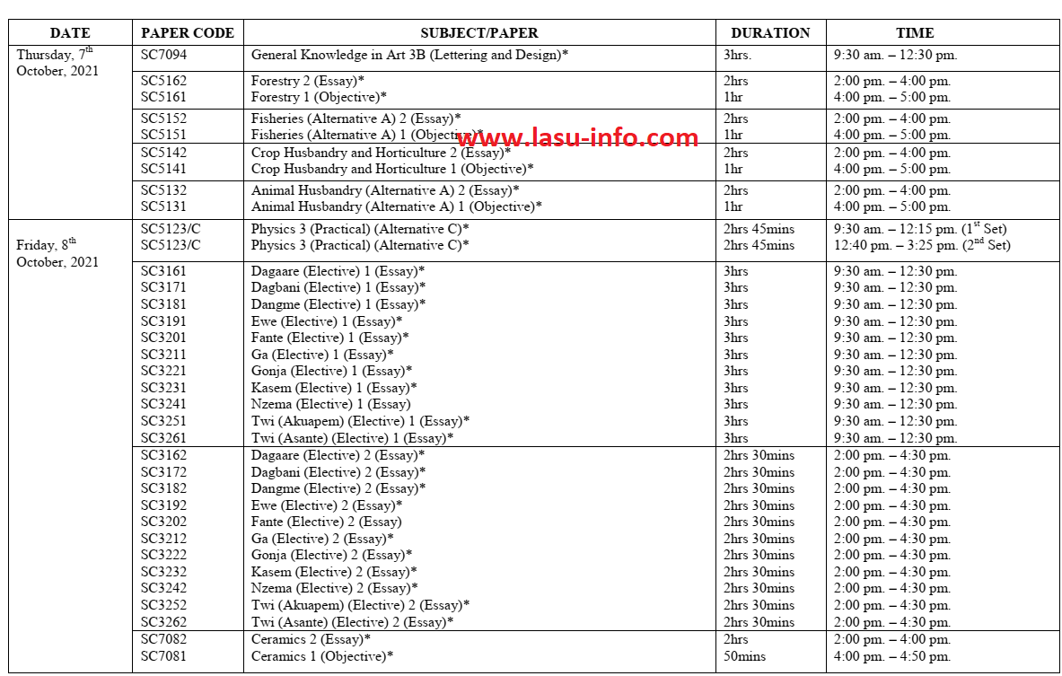 2021 WAEC Timetable for School Candidates [16th Aug - 30th Sept.]