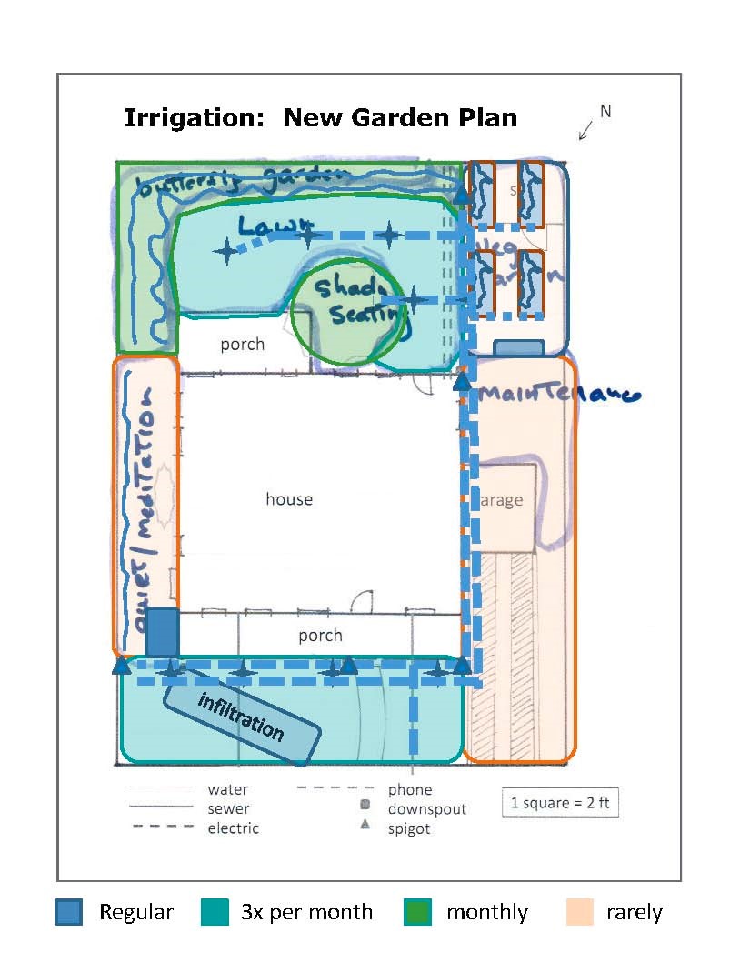 Mother Nature's Montrose Garden Creating Your Coloradofriendly Garden