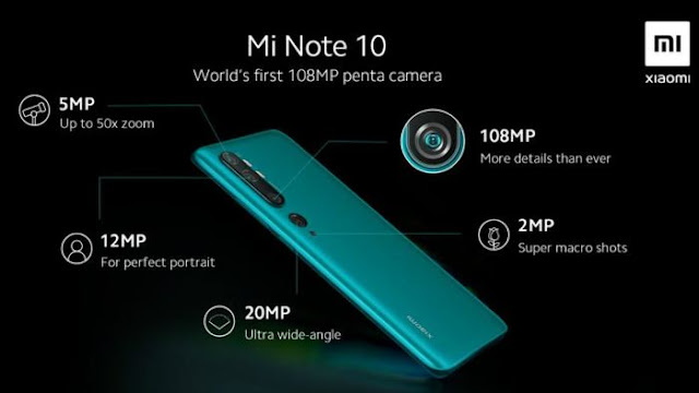 Xiaomi Mi Note 10 Android 10 Update Date