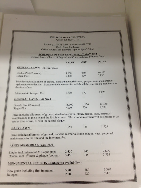 The Other Side Of Funerals Guest Post Cemetery & Crematorium Price Guide