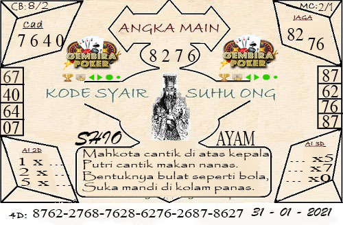 Welcome To Prediksi Alam Kode Syair Hongkong 31 Januari 2021