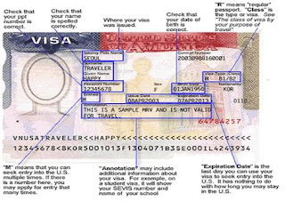 visa b2 b1 sample travel apply got tips experience