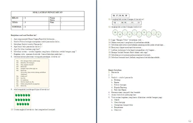 Soal Penilaian Harian (PH) Kelas 1 SD/MI: Tema 3