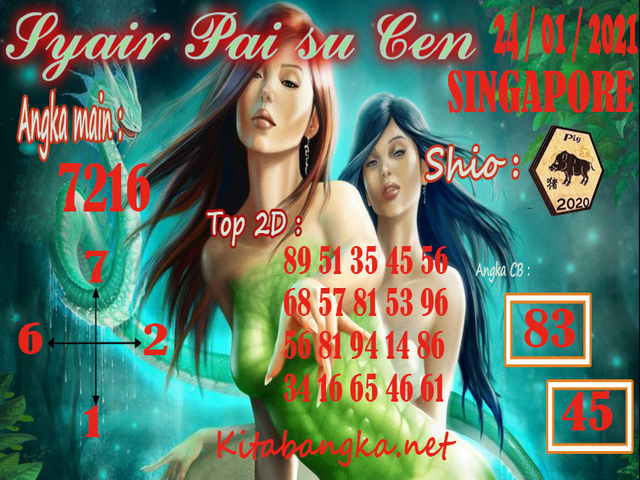 PREDIKSI singapura