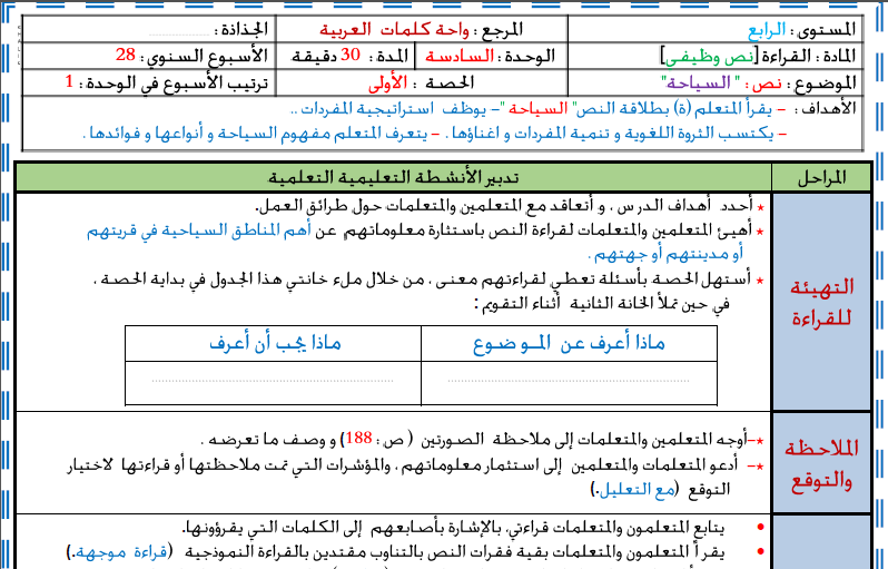 جذاذات الوحدة 6 السادسة في رحاب اللغة العربية / المستوى 4 الرابع وفق المنهاج الجديد