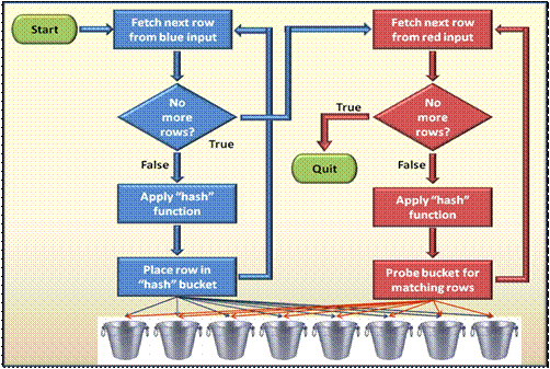 Crack lm hash nt hash decrypt Crack lm hash nt hash decrypt
