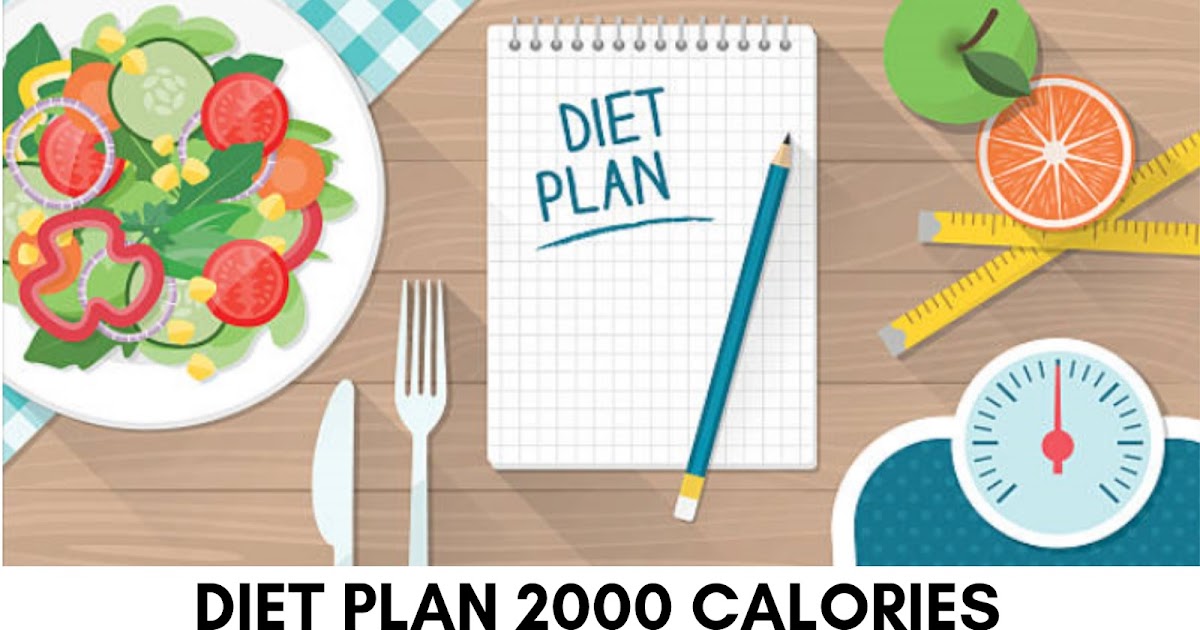 Diet Plan 2000 Calories ~ best diet to lose weight
