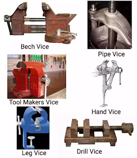 Types of vices used in workshop