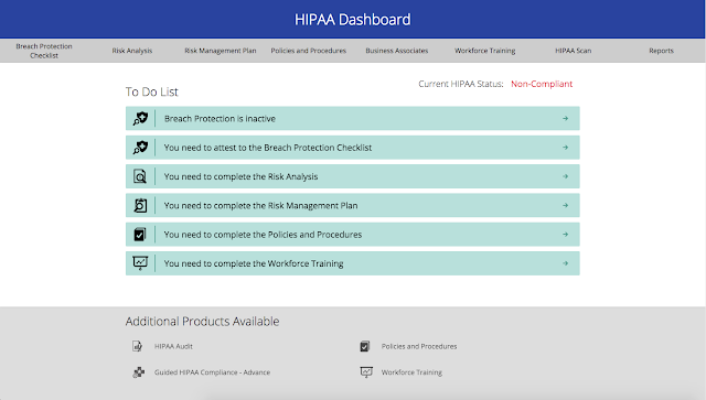 HIPAA compliance program software