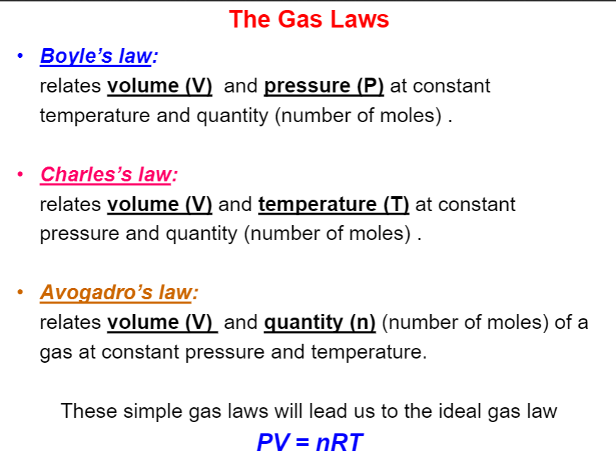Chemistry Notes Chapter 11 Gases