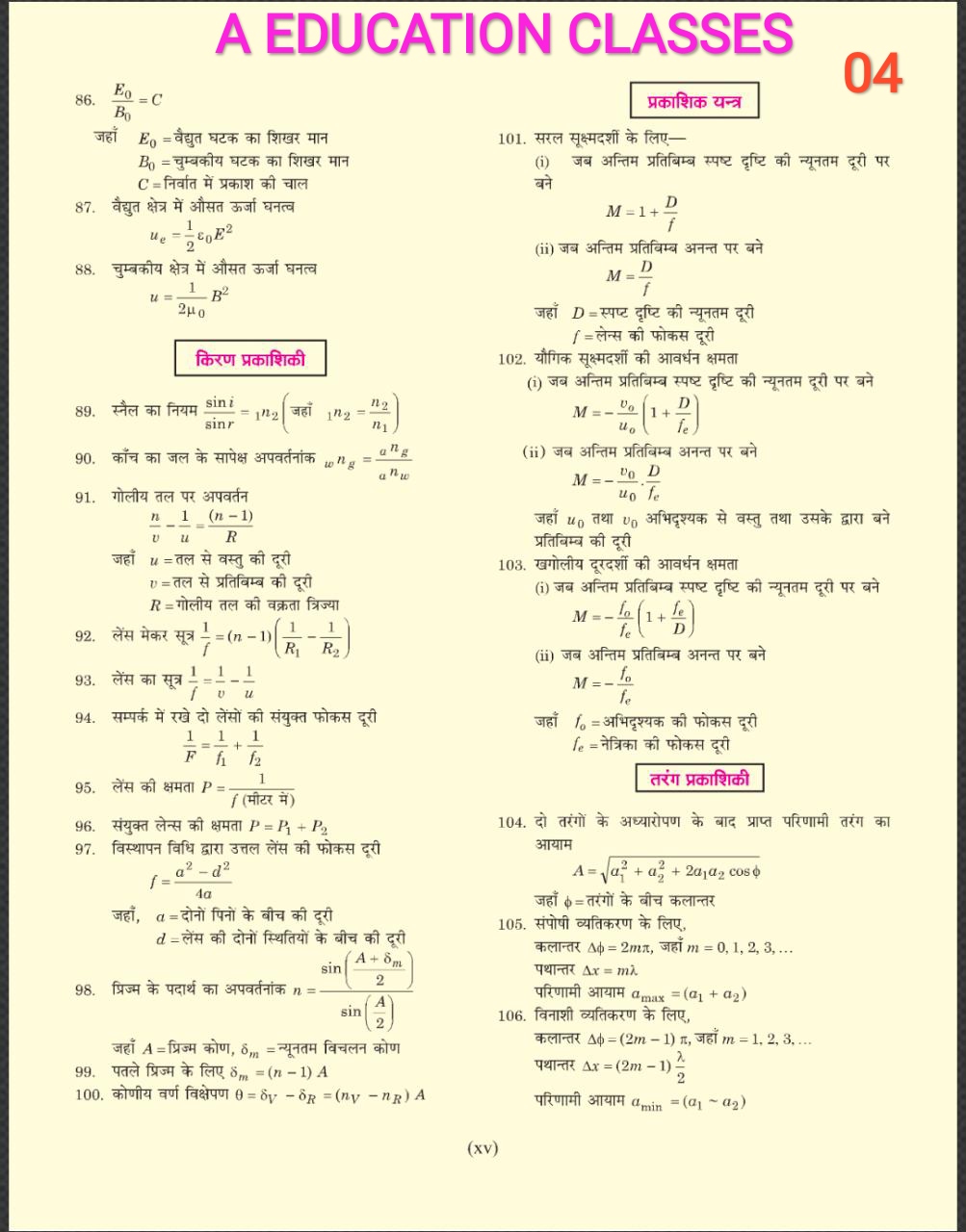 Chapterwise formula physics in hindi for 12th