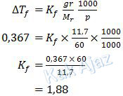 Cara menentukan tetapan penurunan titik beku molal urea