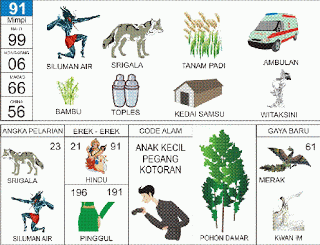 keterangan