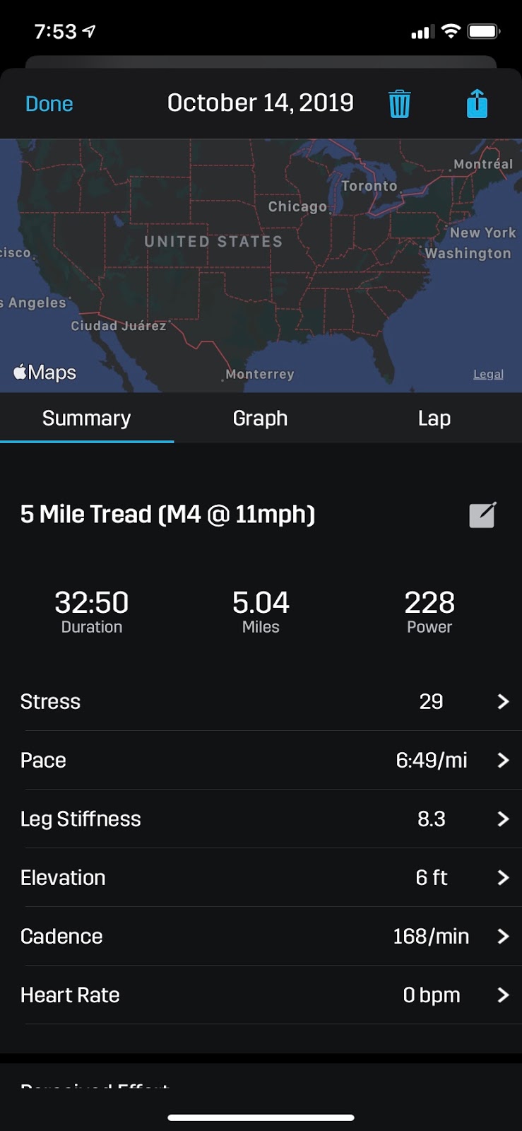 most accurate running tracker