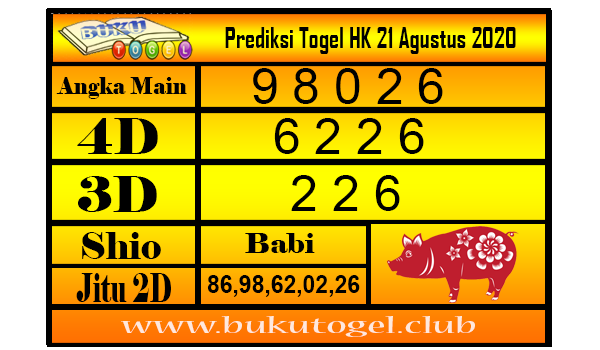 Prediksi Togel Hk 21 Agustus 2020 Jum'at Prediksi Togel Hk