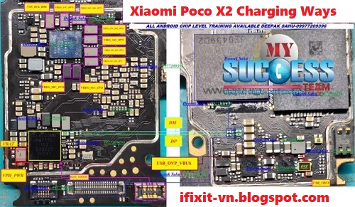 Xiaomi Poco X2 Charging Ways